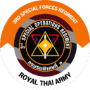 Discovery icon for 𝟑𝐫𝐝 𝐒𝐩𝐞𝐜𝐢𝐚𝐥 𝐅𝐨𝐫𝐜𝐞𝐬 𝐑𝐞𝐠𝐢𝐦𝐞𝐧𝐭 | กรมรบพิเศษที่ ๓ Discord server